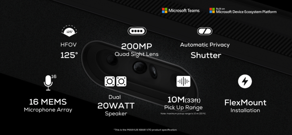 Maxhub v70kit